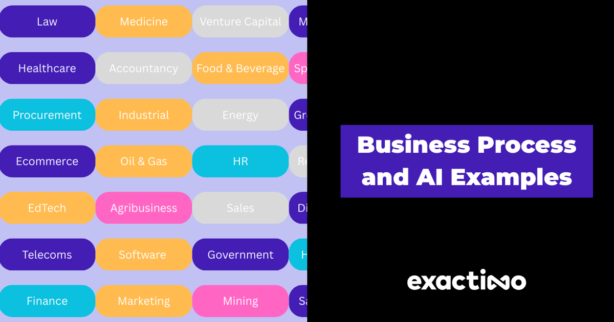 145+ Business Process Automation Case Studies | Exactimo